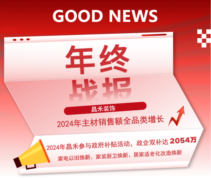 年終戰(zhàn)報(bào)！2024年昌禾裝飾主材銷(xiāo)售額實(shí)現(xiàn)全品類(lèi)增長(zhǎng)，再創(chuàng)輝煌佳績(jī)！